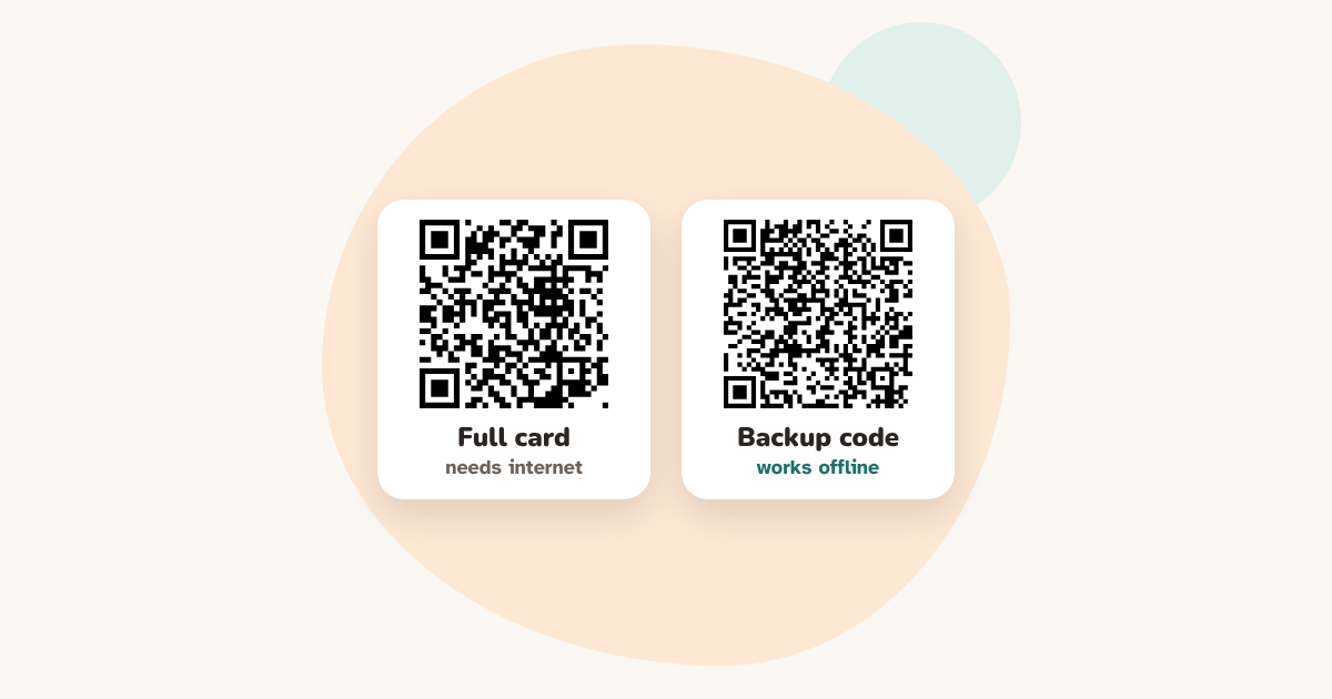 Two QR codes side by side: the full card, which needs internet, and a backup code that works offline