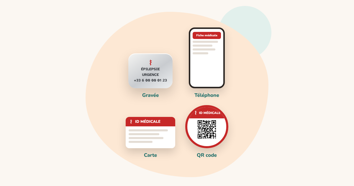 Quatre façons de porter ses informations médicales : un bracelet médical gravé, l’écran verrouillé d’un téléphone, une carte pour le portefeuille et un autocollant avec QR code