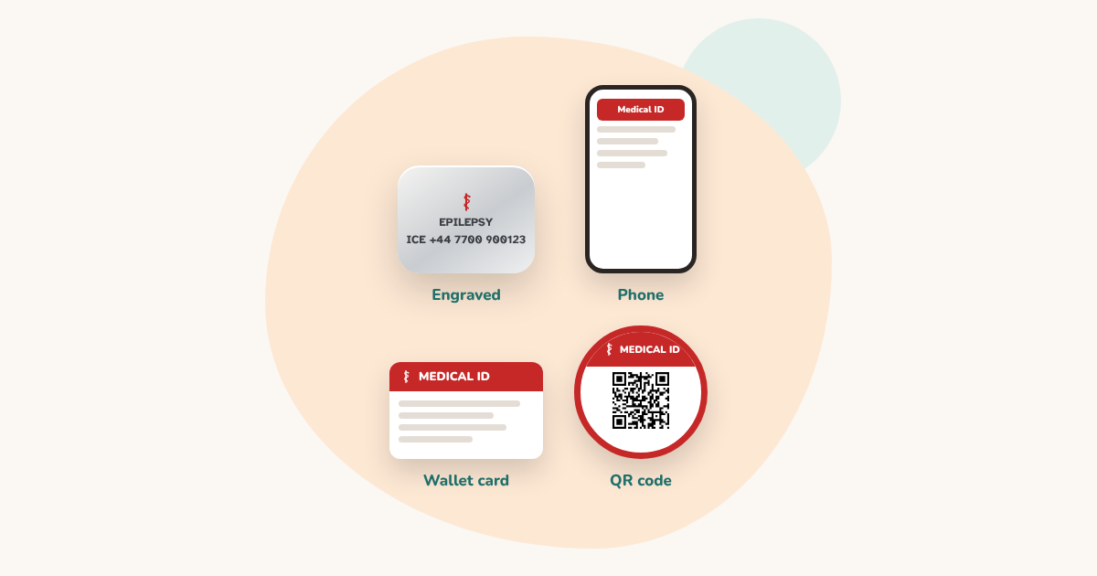 Four kinds of medical ID side by side: an engraved bracelet tag, a phone lock screen, a wallet card and a QR code sticker